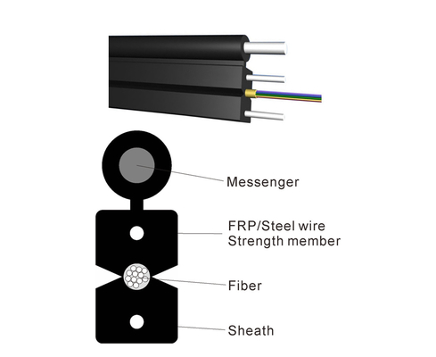 Ατσάλινη αντοχή FRP FTTH καλώδιο πτώσης LSZH LSZH HDPE Jacket PE PVC με 0,45mm ατσάλινο σύρμα
