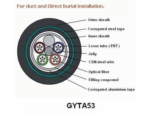 Προσαρμοσμένη Επικοινωνία Μονότροπος GYXTW GYTA53 Οπτική G652D τιμή Gyxtc8s GYXTY ASU Fiber Cable