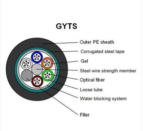 Θωρακισμένο καλώδιο PBT ταινιών χάλυβα SM G652D ή χαλαρός σωλήνας υλικό ROHS ζελατίνας υποχωρητικός