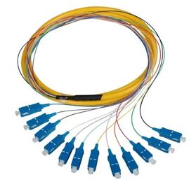 Διατίθεται Single Mode Simplex SC APC Fiber Pigtail με διαφορετικούς τύπους υποδοχών