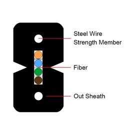 Επίπεδο FTTH καλώδιο οπτικών ινών G657A1 G657A2 για την επικοινωνία