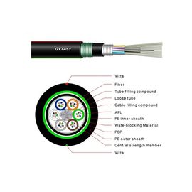 HDPE διπλός ενιαίος τρόπος θηκών GYTA53/GYTS53 θωρακισμένος για το άμεσο θαμμένο υπαίθριο καλώδιο οπτικών ινών
