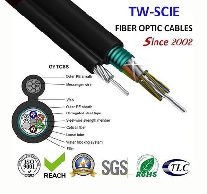 HDPE διπλός ενιαίος τρόπος θηκών GYTA53/GYTS53 θωρακισμένος για το άμεσο θαμμένο υπαίθριο καλώδιο οπτικών ινών